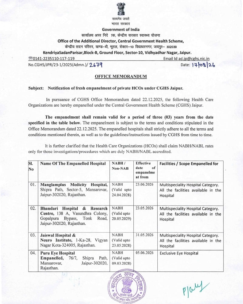 CGHS Jaipur: Notification of fresh empanelment of 79 private HCOs for a period of three (03) years: CGHS O.M. CGHS Jaipur: Notification of fresh empanelment of 79 private HCOs for a period of three (03) years: CGHS O.M.
