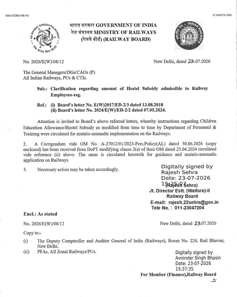 Clarification regarding amount of Hostel Subsidy (Children Education Allowance) admissible to Railway Employees Clarification regarding amount of Hostel Subsidy (Children Education Allowance) admissible to Railway Employees
