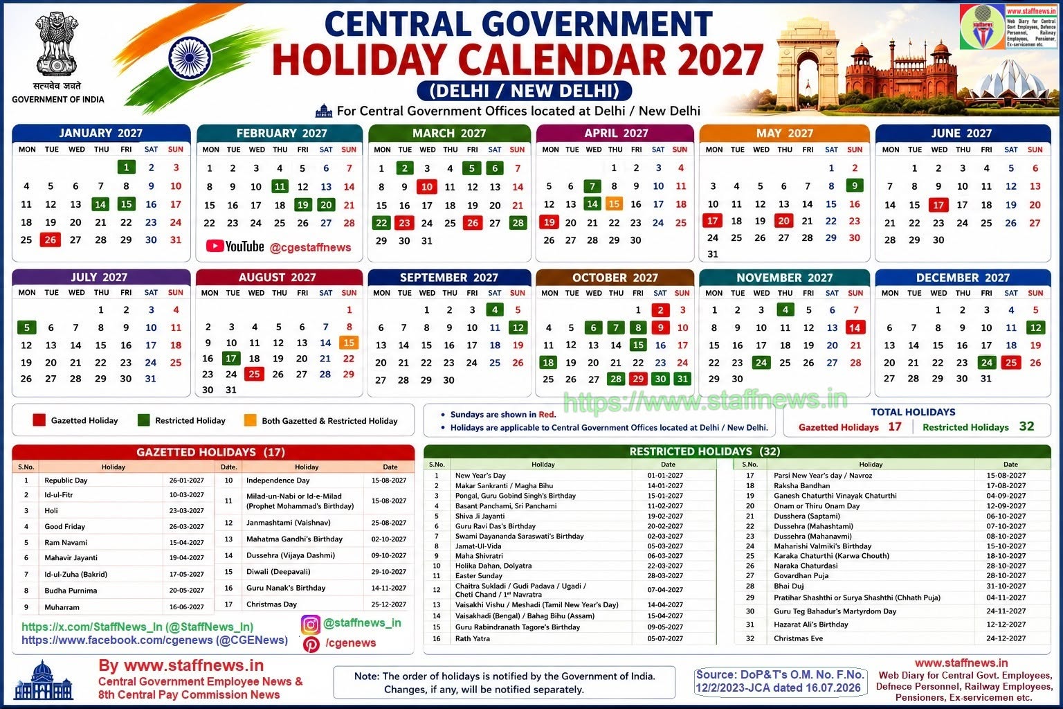 List of Holidays to be observed during the calendar year 2027 in PFRDA New Delhi