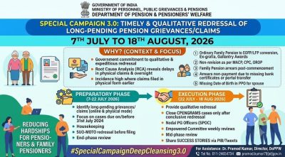 Long-pending pension grievances/claims/issues - timely and qualitative redressal during the period from 7th July to 18th August, 2026: Guidelines on Special Campaign 3.0 1 long-pending-pension-grievances-claims-issues-special-campaign-3-0_page-0001