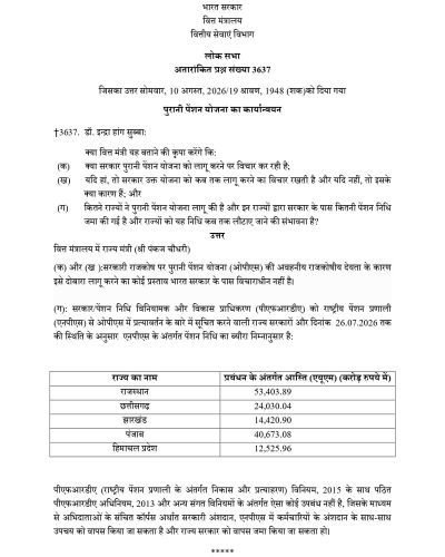 OPS Restoration & NPS: Government Rules Out OPS Revival OPS बहाली और NPS: सरकार ने OPS पुनर्बहाली से किया इनकार 4 ops-restoration-nps-loksabhaquestions-qhindi-au3637