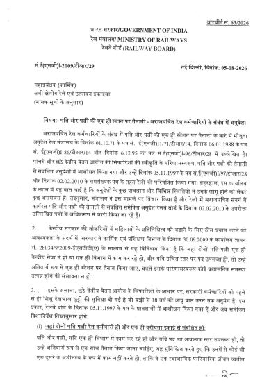 Posting of Husband and Wife at the same place - Instructions in respect of Non-gazetted Railway employees: RBE No. 63/2026 (Eng/Hindi) 4 posting-of-husband-and-wife-at-the-same-place-rbe-63-2026-hin-0004