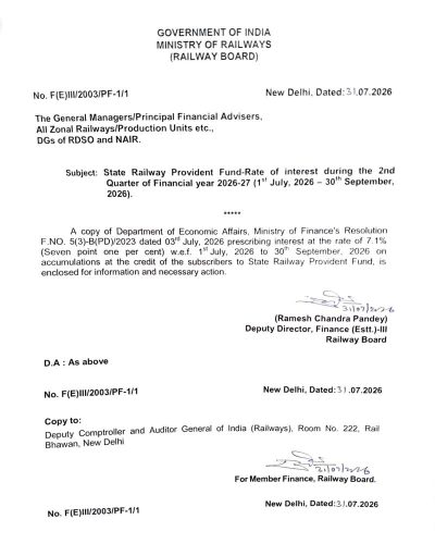 State Railway Provident Fund-Rate of interest during the 2nd Quarter of Financial year 2026-27 (1st July, 2026 - 30th September, 2026) 1 state-railway-provident-fund-rate-of-interest-2nd-quarter