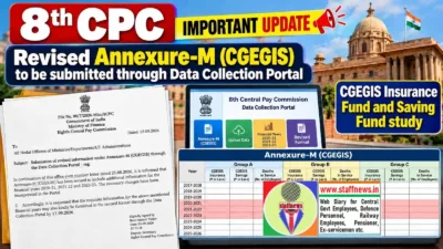8th-central-pay-commission-annexure-m