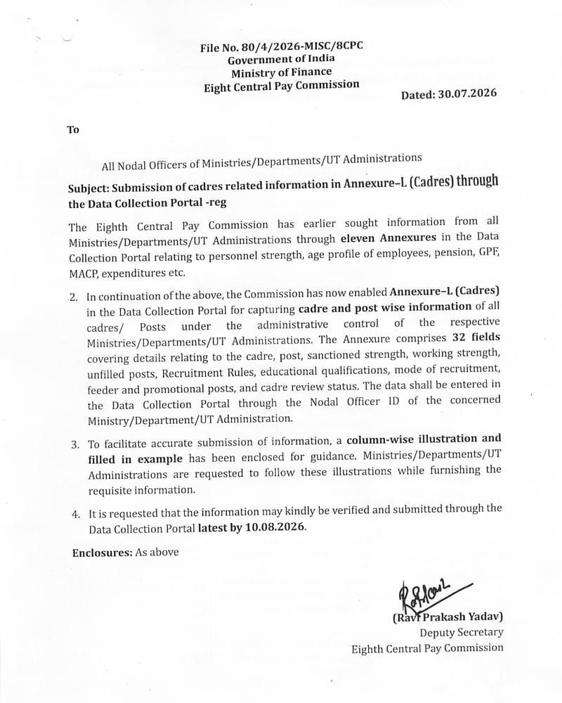 8th Central Pay Commission – Collection of cadres related information in Annexure-L (Cadres) through the Data Collection Portal
