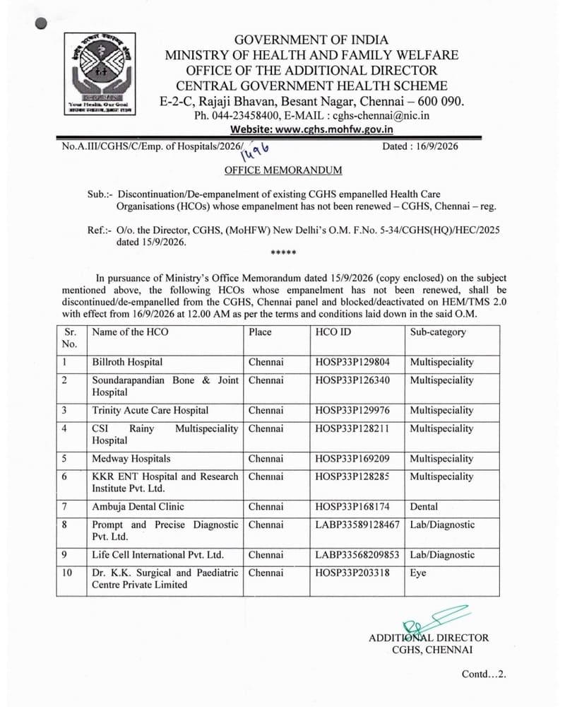 CGHS, Chennai – Discontinuation/De-empanelment of existing 10 empanelled HCOs whose empanelment has not been renewed CGHS, Chennai – Discontinuation/De-empanelment of existing 10 empanelled HCOs whose empanelment has not been renewed
