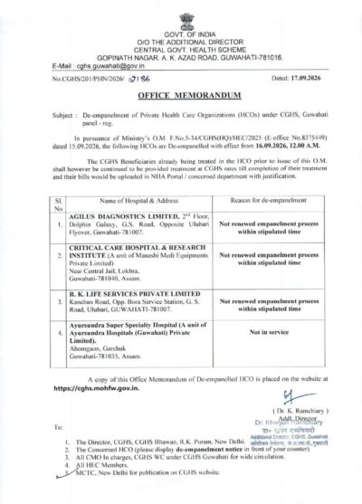 cghs-guwahati-de-empanelment-of-4-hcos