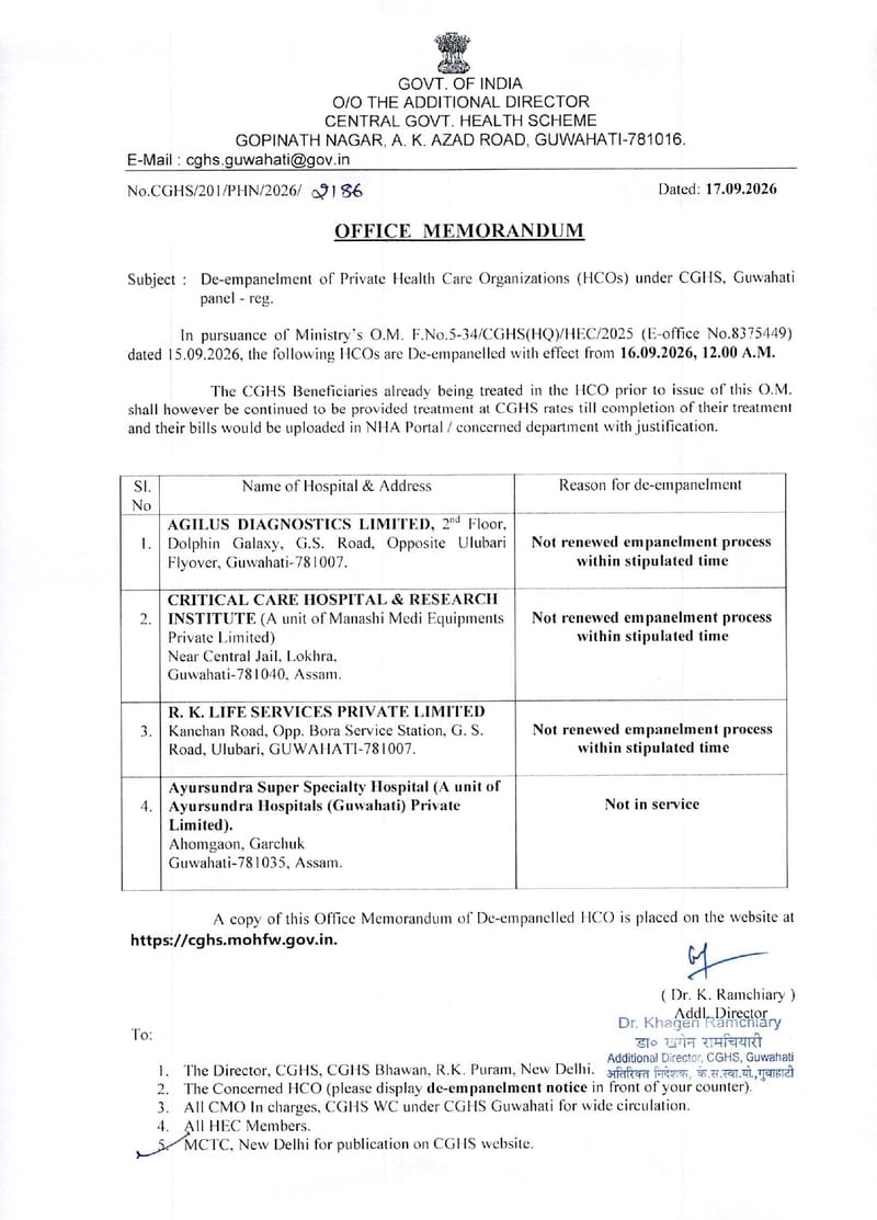 CGHS Guwahati – De-empanelment of 4 Private Health Care Organizations (HCOs) CGHS Guwahati – De-empanelment of 4 Private Health Care Organizations (HCOs)
