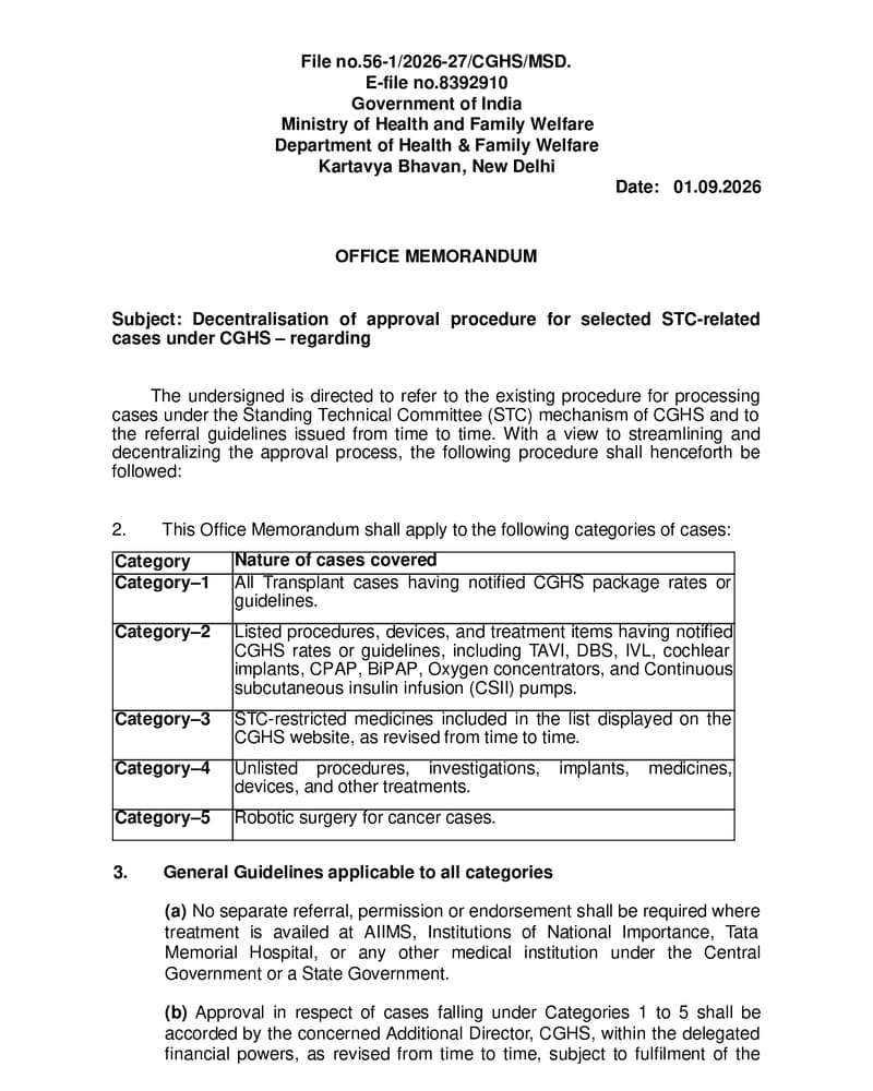 Decentralisation of approval procedure for selected STC-related cases under CGHS: O.M. dated 01.09.2026 Decentralisation of approval procedure for selected STC-related cases under CGHS: O.M. dated 01.09.2026