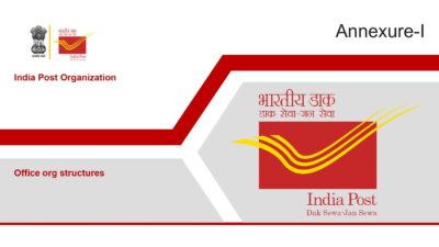 department-of-posts-implementation-of-common-organization-structure-annexure