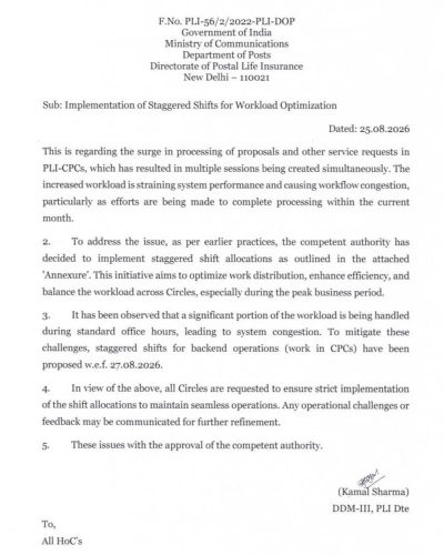 Implementation of Staggered Shifts for Workload Optimization - Directorate of Postal Life Insurance Order 1 implementation-of-staggered-shifts-pli-directorate