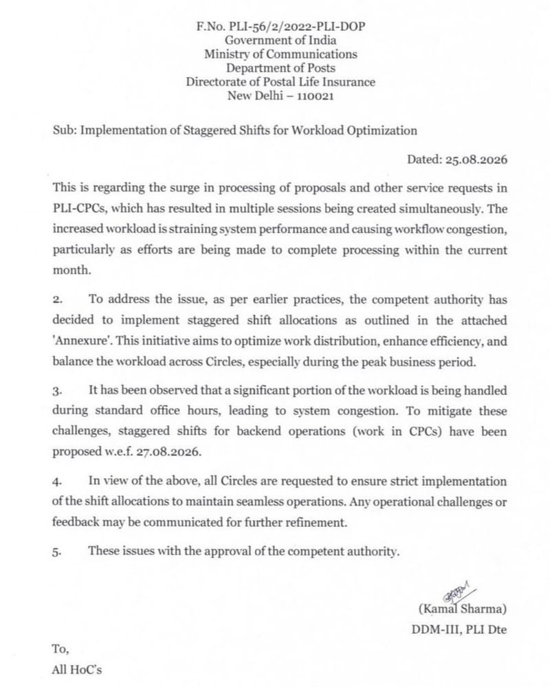 Implementation of Staggered Shifts for Workload Optimization – Directorate of Postal Life Insurance Order Implementation of Staggered Shifts for Workload Optimization – Directorate of Postal Life Insurance Order