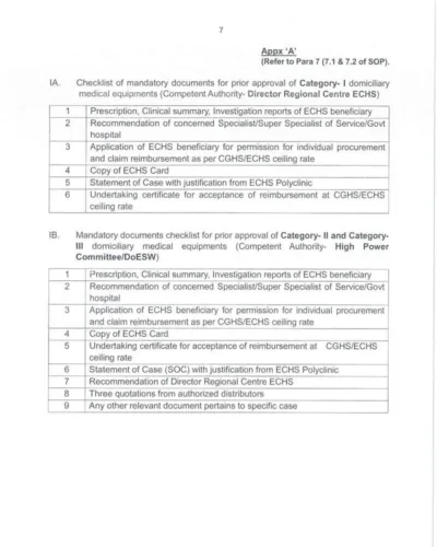 processing-of-domiciliary-medical-equipment-cases