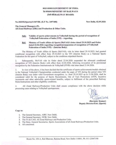 validity-of-sports-achievements-in-volleyball-railway-board